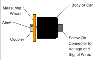 figure-1-1