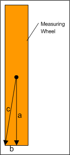 figure-1-13
