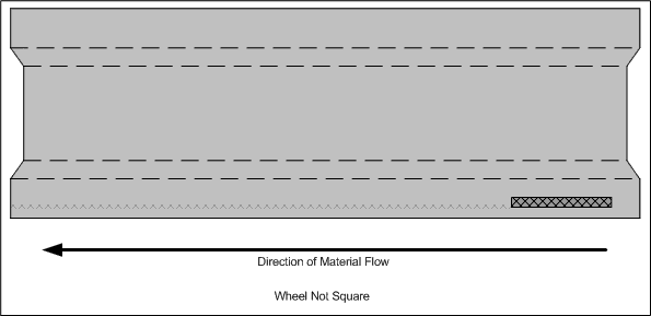 figure-1-17