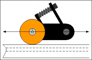 Encoder Tracking and Mounting