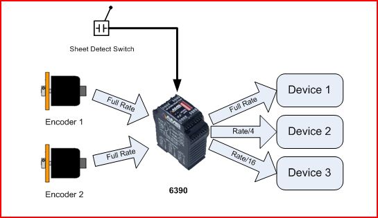 6392_Switch_Mode